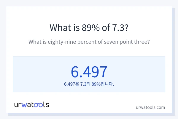7.3의 89%는 얼마입니까?