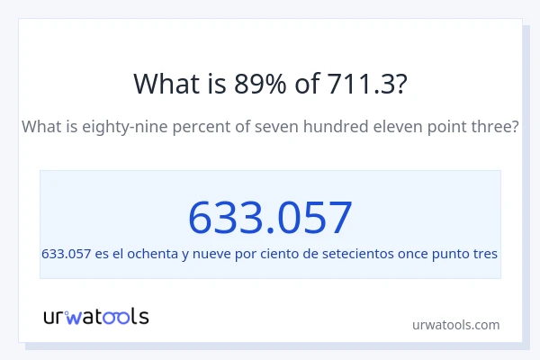 ¿Qué es el 89% de 711.3?
