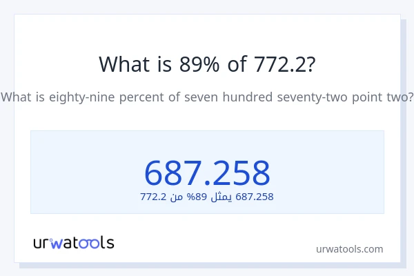 ما هي نسبة 89% من 772.2؟