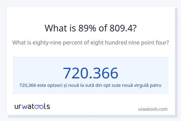 Cât reprezintă 89% din 809.4?