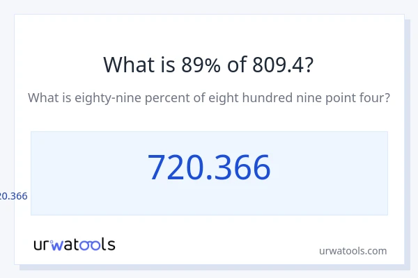 809.4 இல் 89% என்றால் என்ன?