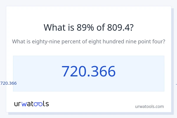 809.4 లో 89% ఎంత?