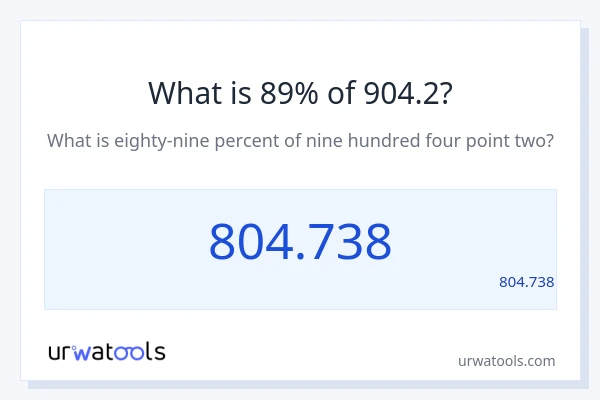 מה זה 89% מתוך 904.2?