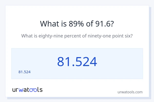 91.6 లో 89% ఎంత?