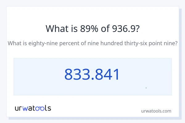 89% از 936.9 چقدر است؟