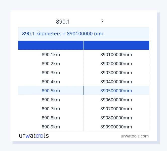 890.1 કિલોમીટર થી મિલીમીટર કોષ્ટક