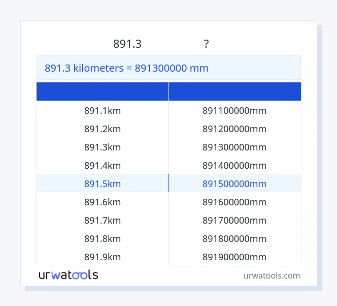 891.3 કિલોમીટર થી મિલીમીટર કોષ્ટક