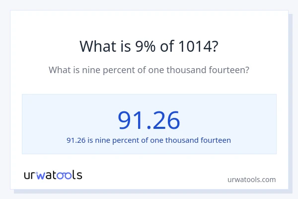 What is 9% of 1014?