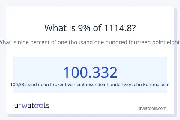 Was ist 9% von 1114.8?