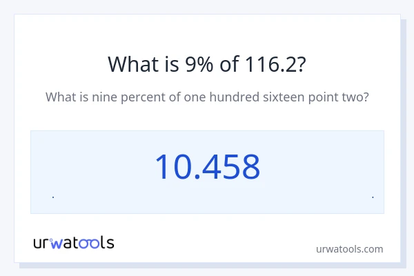 116.2 ರಲ್ಲಿ 9% ಎಂದರೇನು?