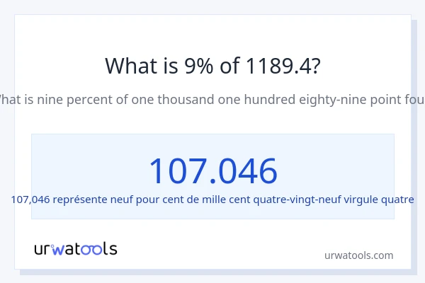 Quel est 9% de 1189.4 ?