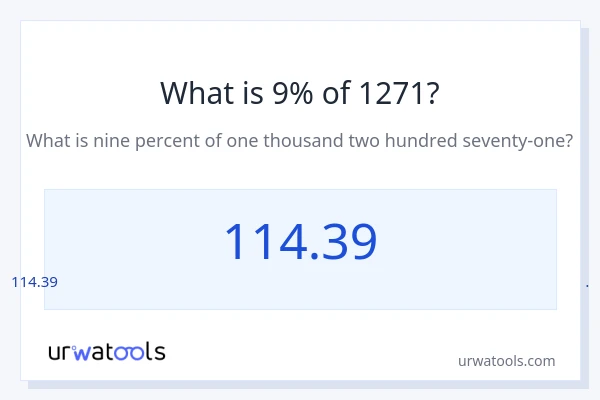 1271 യുടെ 9% എന്താണ്?
