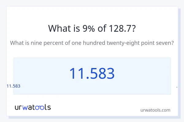 128.7 இல் 9% என்றால் என்ன?