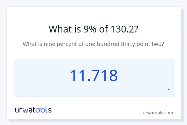 130.2 ರಲ್ಲಿ 9% ಎಂದರೇನು?