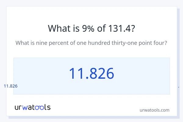 131.4 இல் 9% என்றால் என்ன?