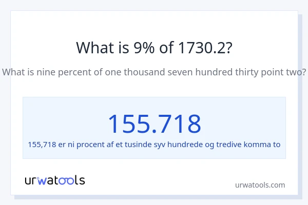 Hvad er 9% af 1730.2?