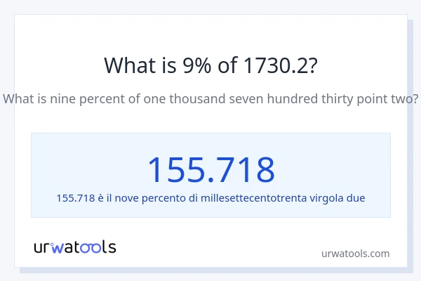 Qual è il 9% di 1730.2?