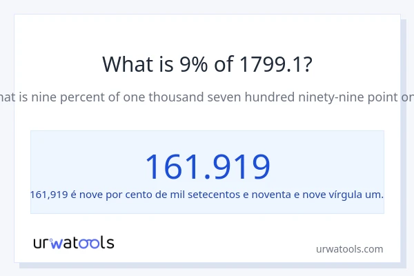 Qual é o valor de 9% de 1799.1?