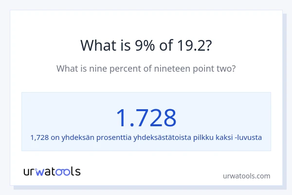Mikä on 9 % 19.2:sta?