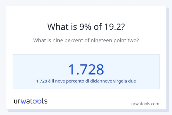 Qual è il 9% di 19.2?