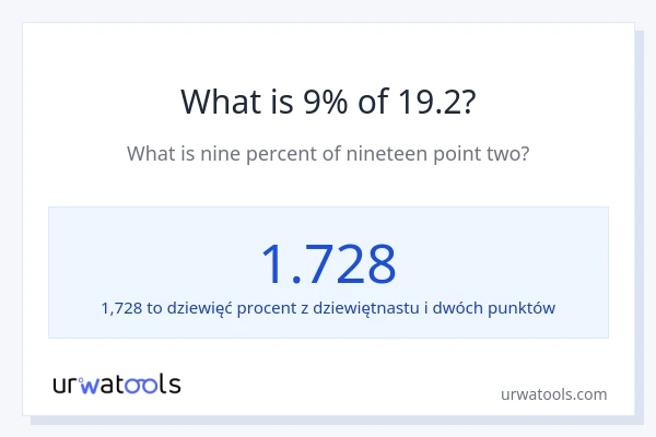 Ile wynosi 9% z 19.2?