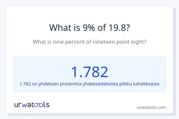 Mikä on 9 % 19.8:sta?