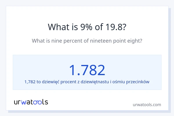 Ile wynosi 9% z 19.8?