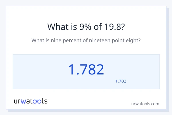 19.8 کا 9% کیا ہے؟