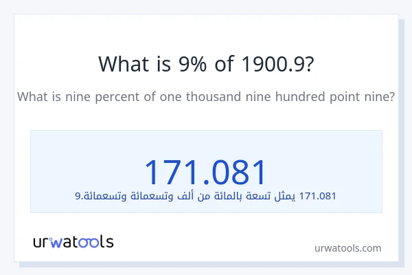 ما هي نسبة 9% من 1900.9؟