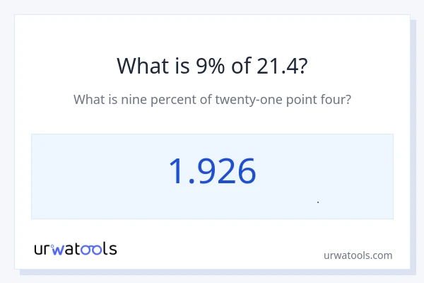 9% از 21.4 چقدر است؟