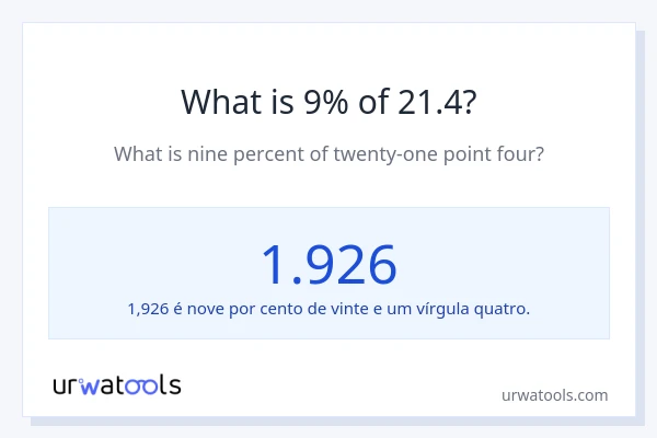 Qual é o valor de 9% de 21.4?
