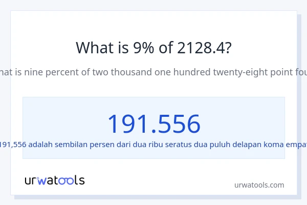 Berapakah 9% dari 2128.4?
