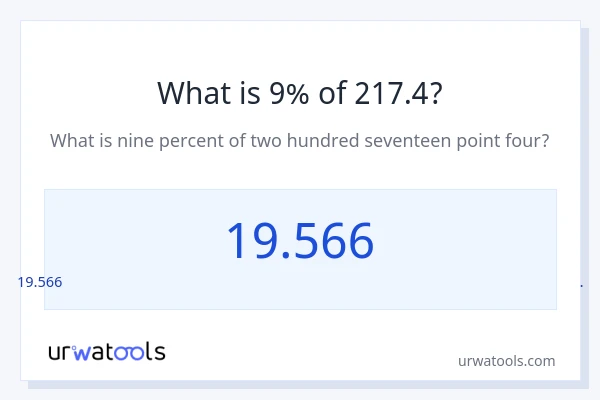 217.4 இல் 9% என்றால் என்ன?