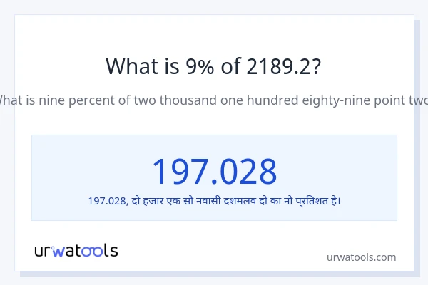 9% 2189.2 है?