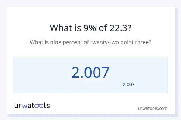 22.3 کا 9% کیا ہے؟
