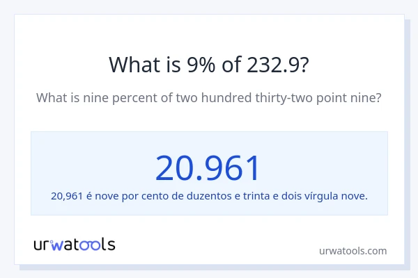 Qual é o valor de 9% de 232.9?