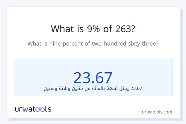 ما هي نسبة 9% من 263؟