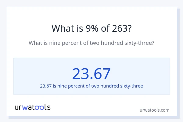 What is 9% of 263?