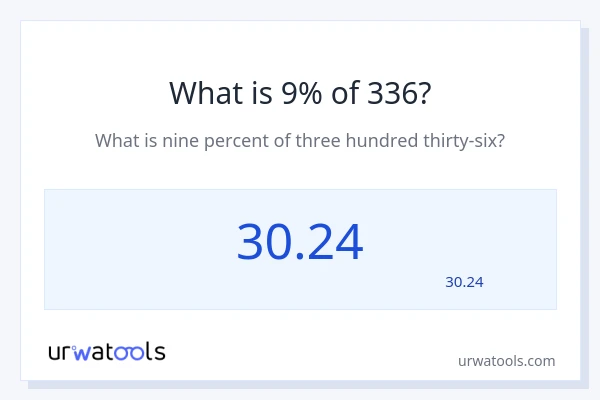 מה זה 9% מתוך 336?