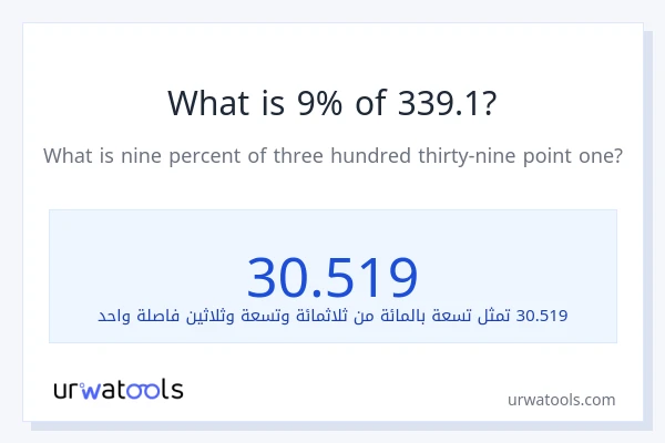 ما هي نسبة 9% من 339.1؟