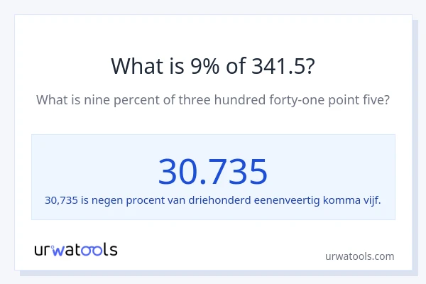 Wat is 9% van 341.5?
