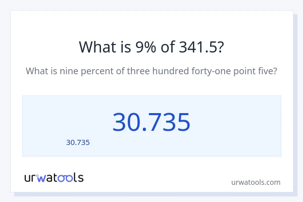 9% ของ 341.5 คือเท่าไร?