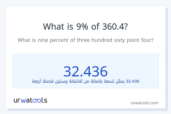 ما هي نسبة 9% من 360.4؟