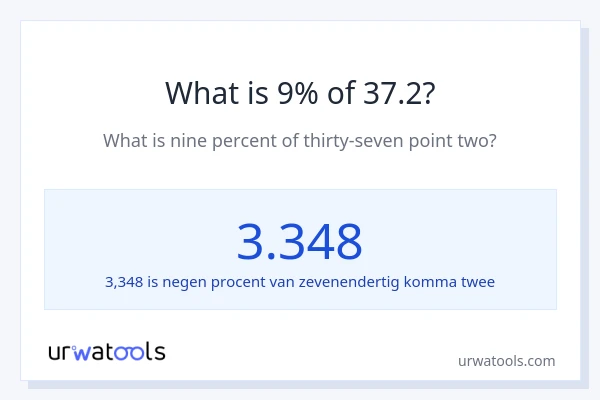 Wat is 9% van 37.2?