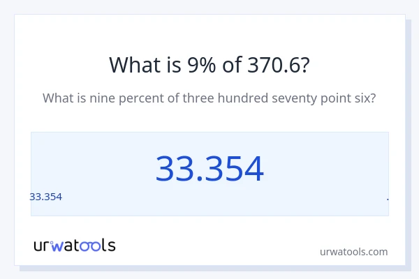 370.6 ರಲ್ಲಿ 9% ಎಂದರೇನು?