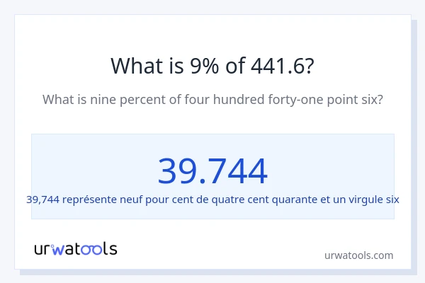 Quel est 9% de 441.6 ?
