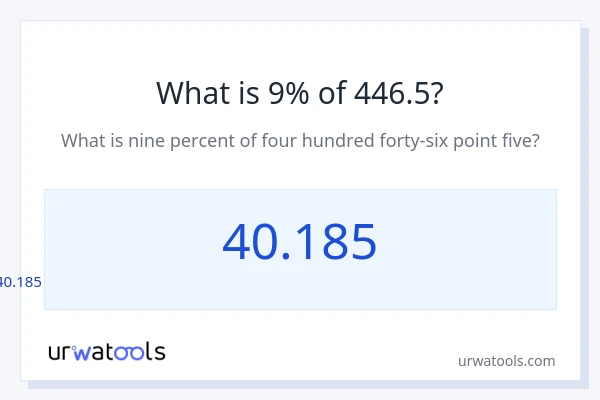 446.5 യുടെ 9% എന്താണ്?