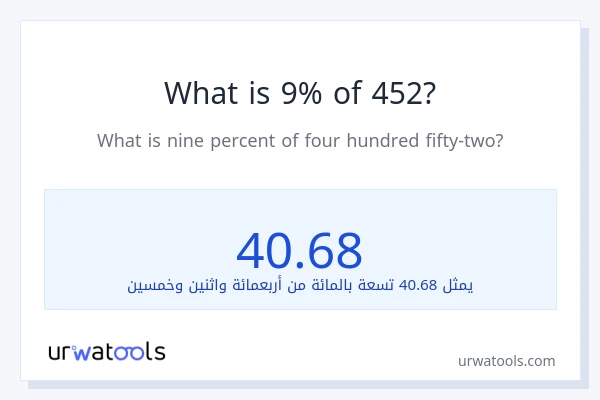 ما هي نسبة 9% من 452؟