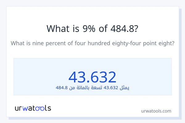 ما هي نسبة 9% من 484.8؟