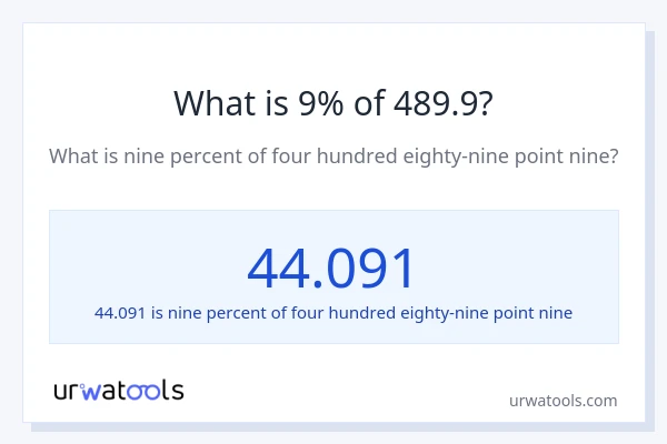 What is 9% of 489.9?